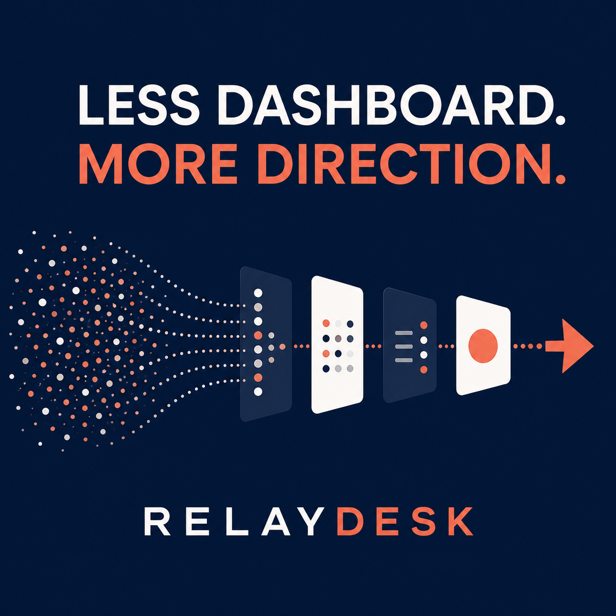 relaydesk launch format square example